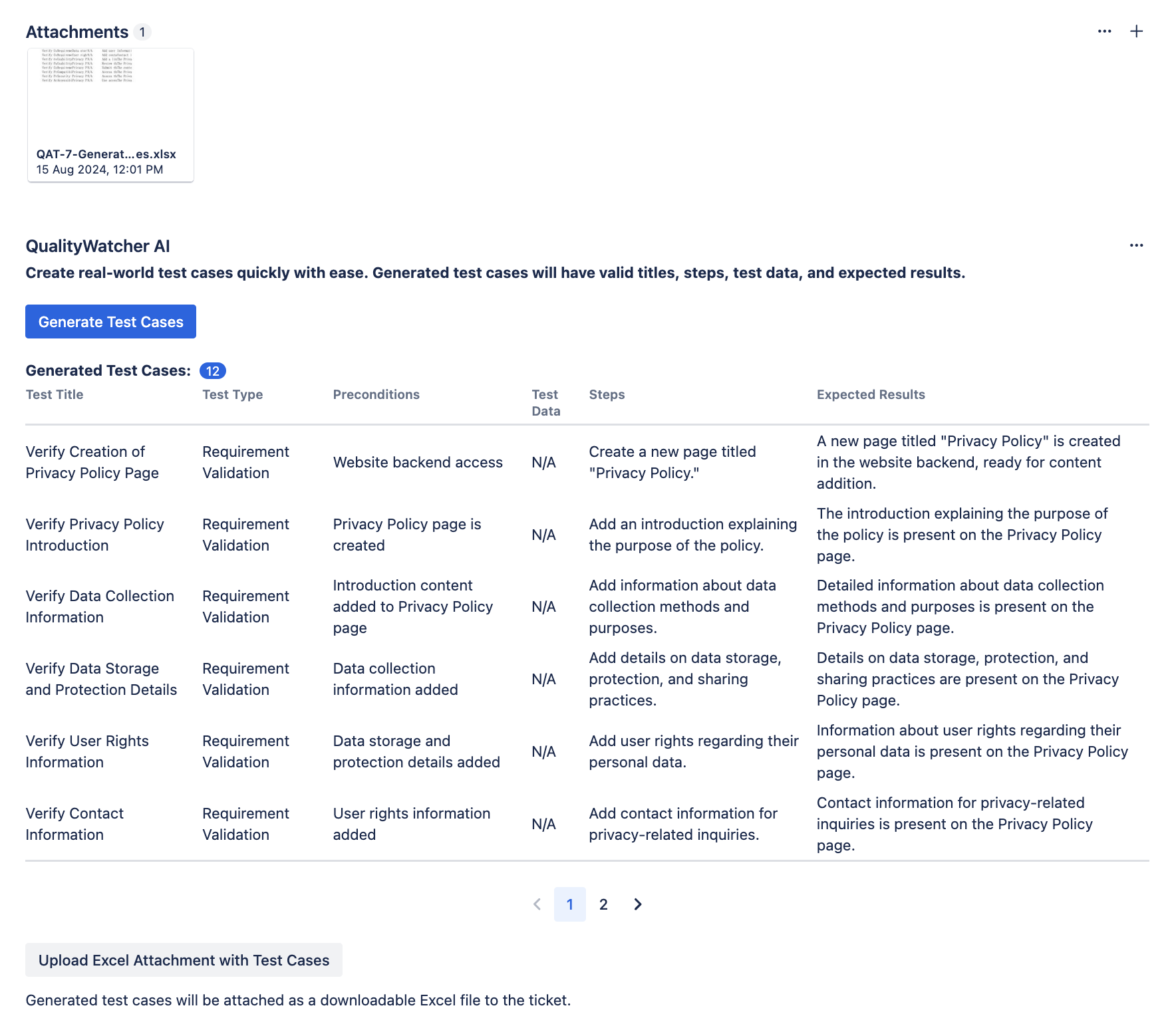 Example Jira ticket with QualityWatcher AI